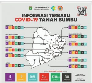 Bupati Zairullah Ingatkan Masyarakat Terus Patuhi Prokes Covid 19 dengan 5M
